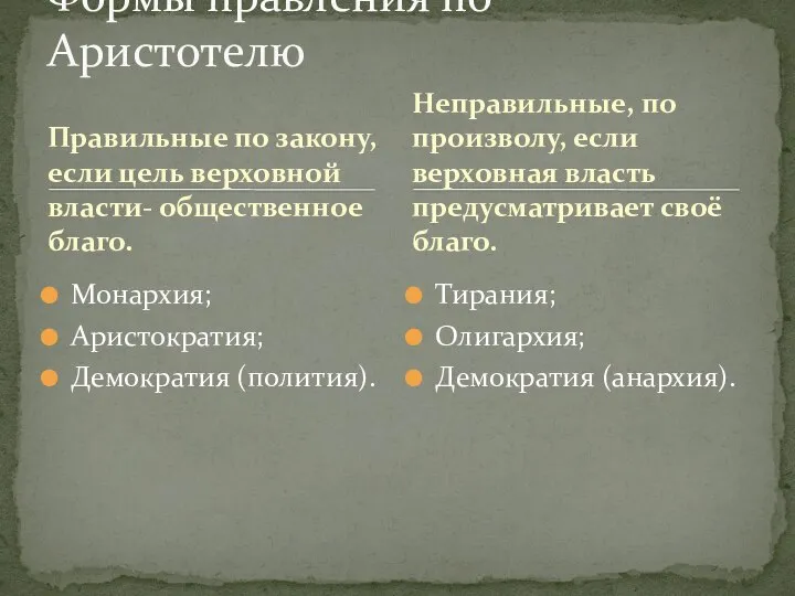 Правильные по закону, если цель верховной власти- общественное благо. Монархия; Аристократия;