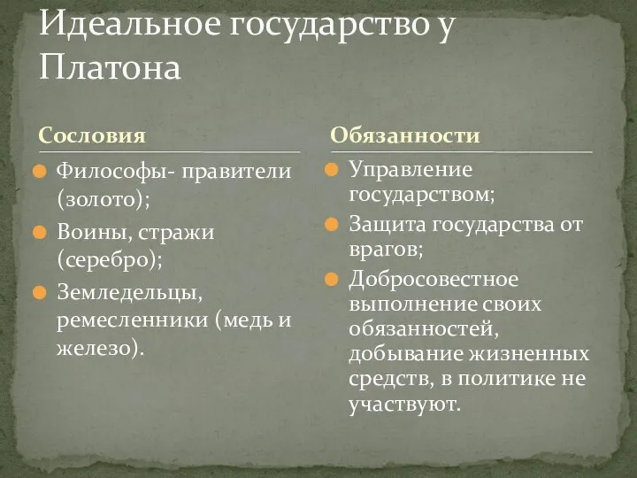 Сословия Философы- правители (золото); Воины, стражи (серебро); Земледельцы, ремесленники (медь и