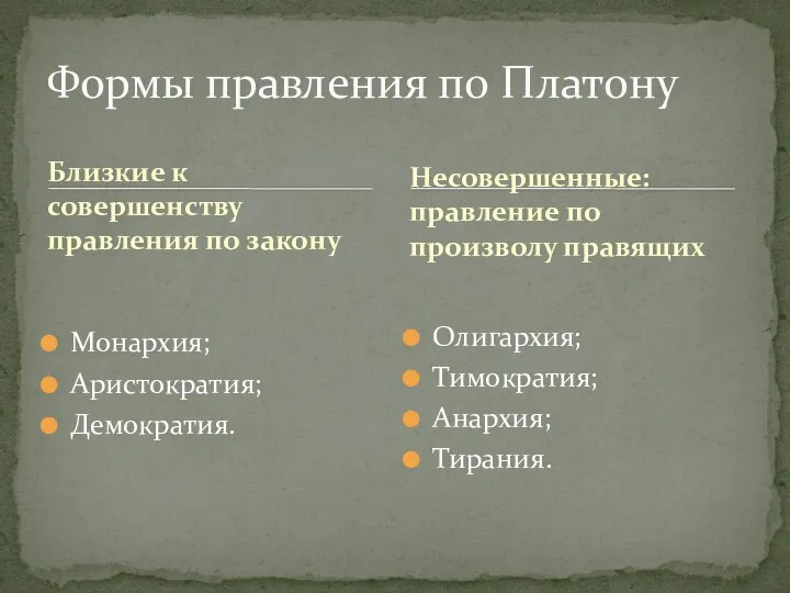 Близкие к совершенству правления по закону Монархия; Аристократия; Демократия. Олигархия; Тимократия;