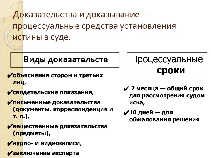 Доказательства и доказывание — процессуальные средства установления истины в суде. Виды