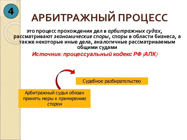 АРБИТРАЖНЫЙ ПРОЦЕСС это процесс прохождения дел в арбитражных судах, рассматривают экономические