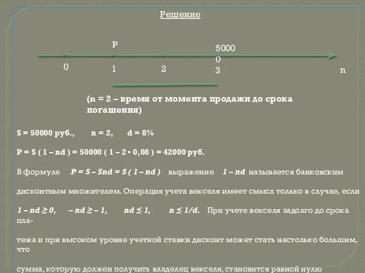 Решение S = 50000 руб., n = 2, d = 8%