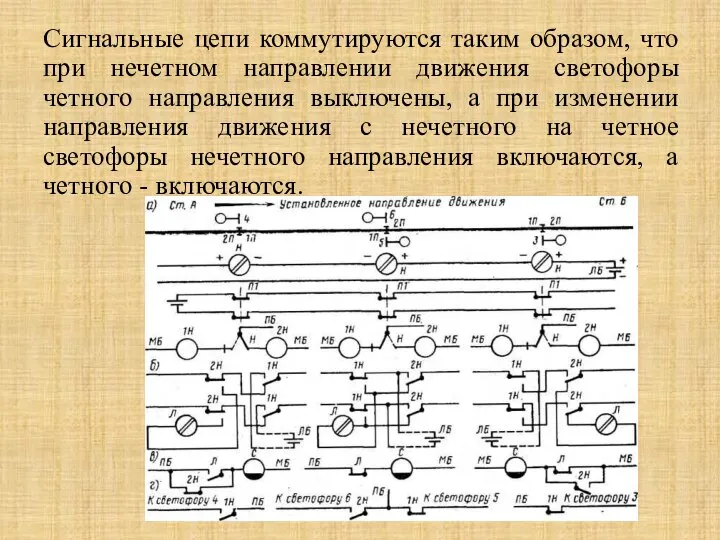 Сигнальные цепи коммутируются таким образом, что при нечетном направлении движения светофоры