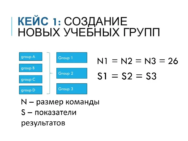 Кейс 1: создание новых учебных групп