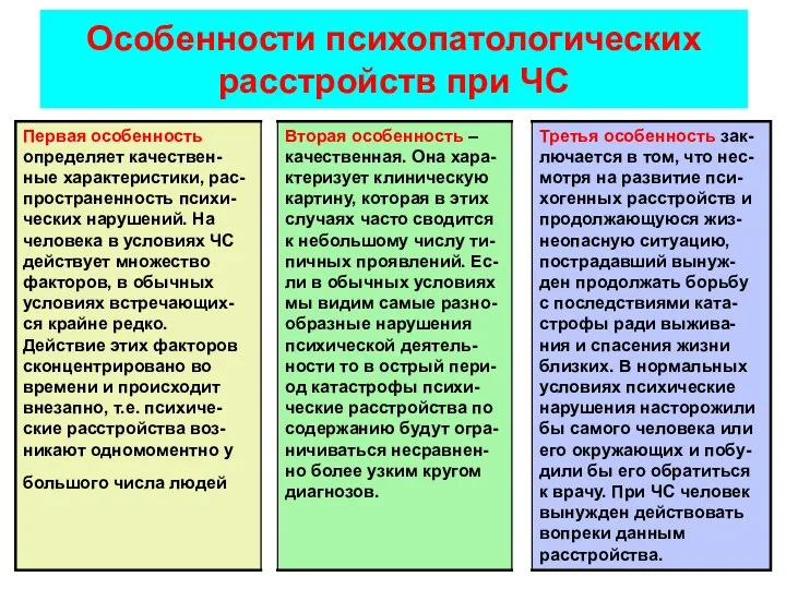 Особенности психопатологических расстройств при ЧС