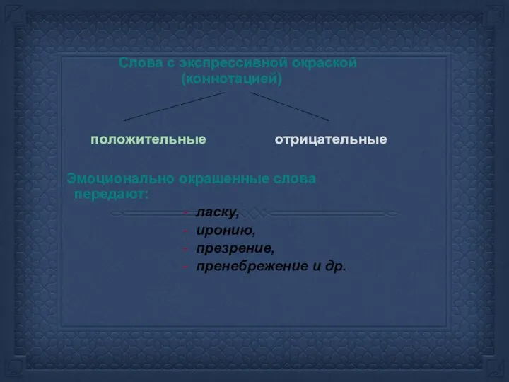 Слова с экспрессивной окраской (коннотацией) положительные отрицательные Эмоционально окрашенные слова передают: