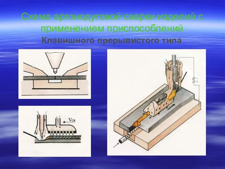 Схема аргонодуговой сварки изделий с применением приспособлений Клавишного прерывистого типа