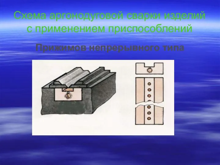 Схема аргонодуговой сварки изделий с применением приспособлений Прижимов непрерывного типа