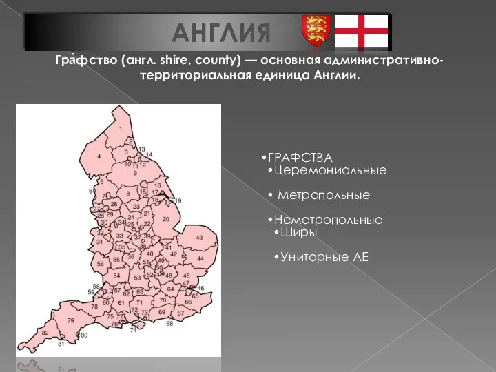 АНГЛИЯ Гра́фство (англ. shire, county) — основная административно-территориальная единица Англии.