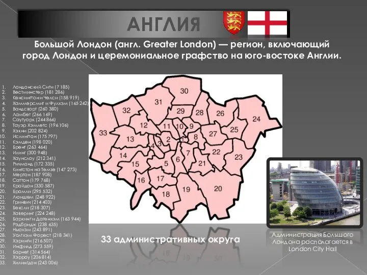 АНГЛИЯ Большой Лондон (англ. Greater London) — регион, включающий город Лондон