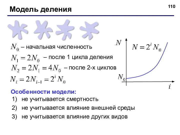 – начальная численность – после 1 цикла деления – после 2-х