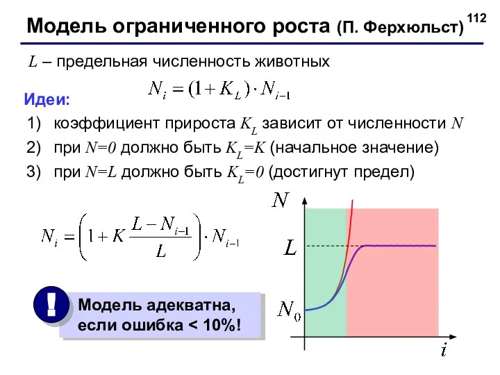 Модель ограниченного роста (П. Ферхюльст) L – предельная численность животных Идеи: