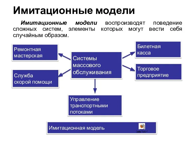 Билетная касса Торговое предприятие Ремонтная мастерская Служба скорой помощи Управление транспортными