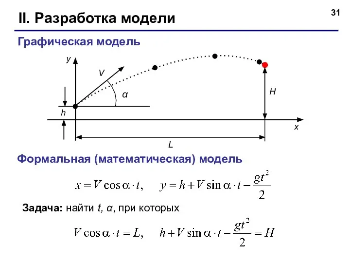 II. Разработка модели Графическая модель h Формальная (математическая) модель Задача: найти t, , при которых