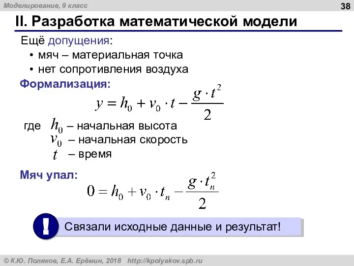 II. Разработка математической модели Формализация: Мяч упал: Ещё допущения: мяч – материальная точка нет сопротивления воздуха