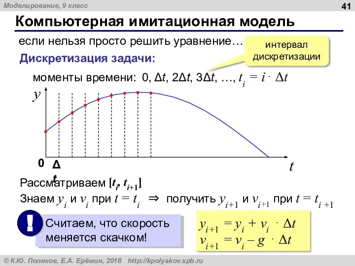 Компьютерная имитационная модель если нельзя просто решить уравнение… Дискретизация задачи: моменты