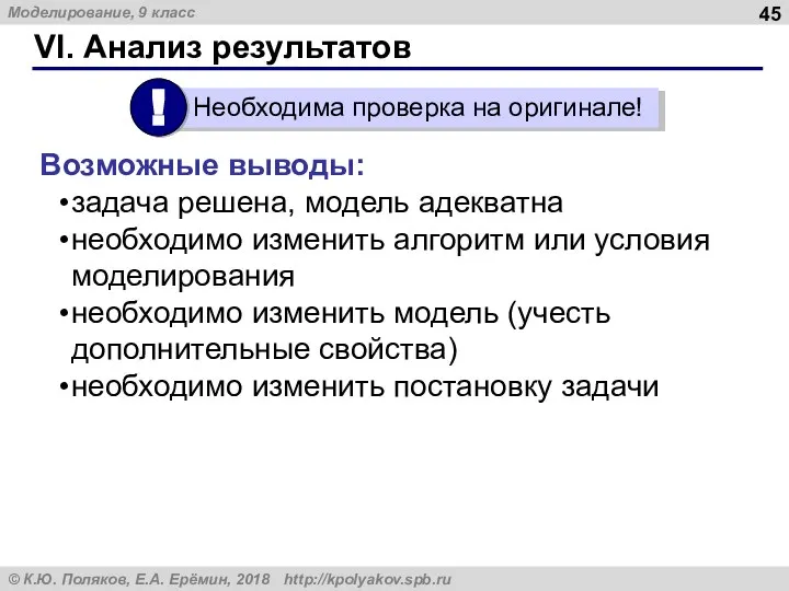 VI. Анализ результатов Возможные выводы: задача решена, модель адекватна необходимо изменить