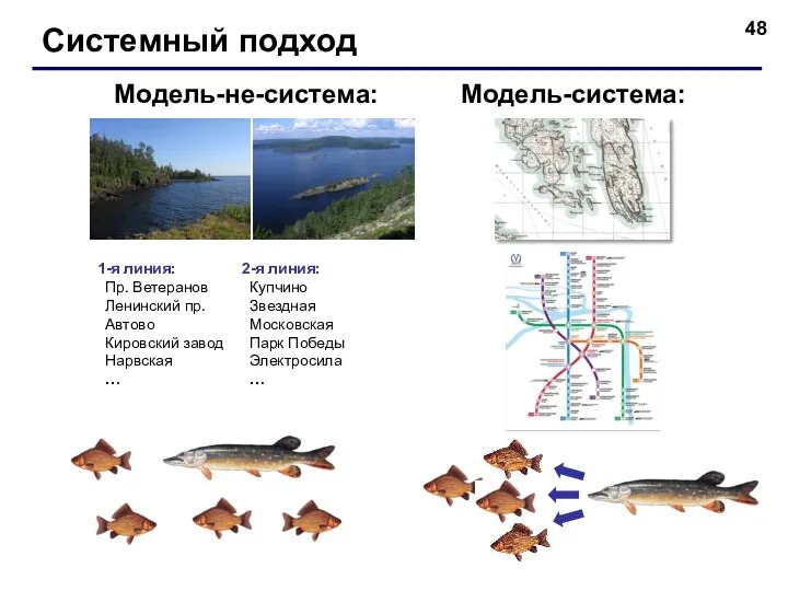 Системный подход Модель-система: Модель-не-система: 1-я линия: Пр. Ветеранов Ленинский пр. Автово