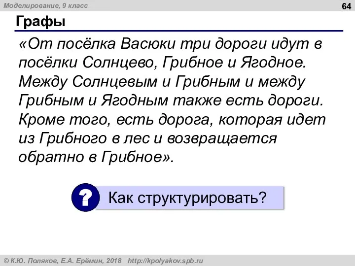 Графы «От посёлка Васюки три дороги идут в посёлки Солнцево, Грибное