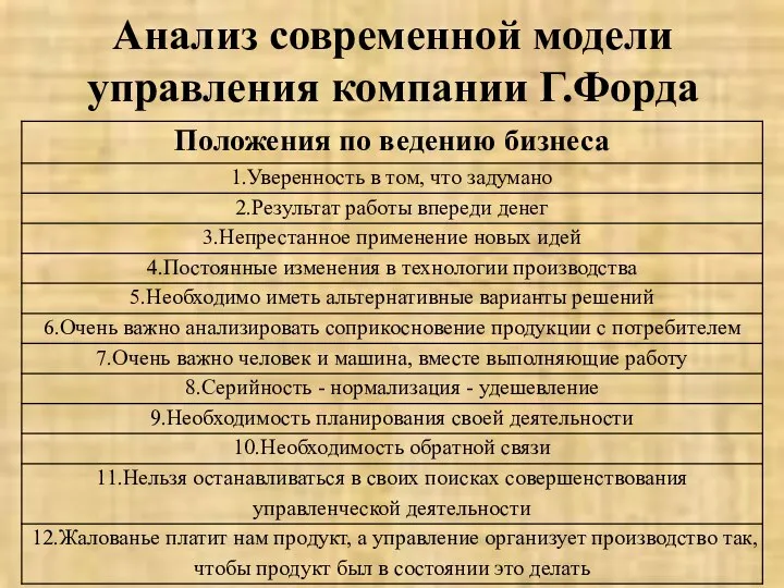 Анализ современной модели управления компании Г.Форда