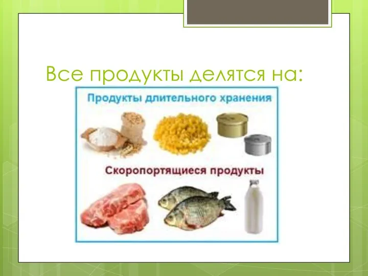 Все продукты делятся на: