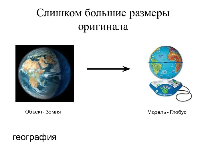 Слишком большие размеры оригинала география Объект- Земля Модель - Глобус