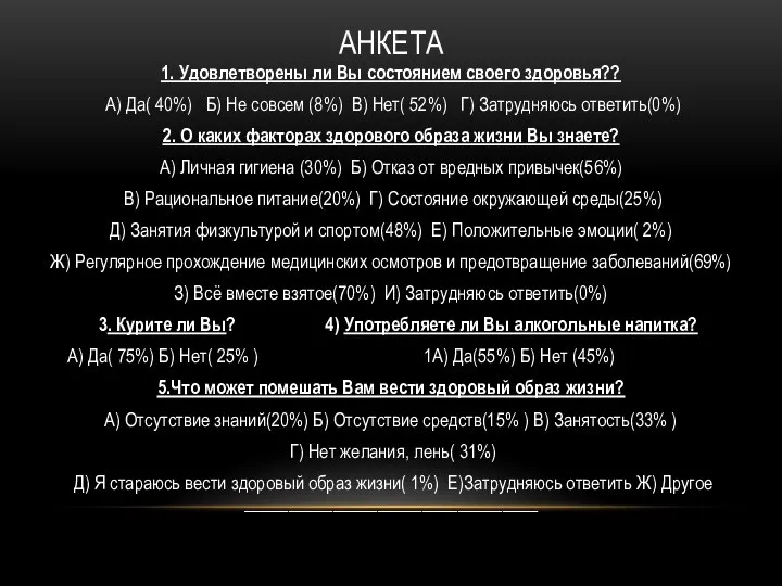 Анкета 1. Удовлетворены ли Вы состоянием своего здоровья?? А) Да( 40%)