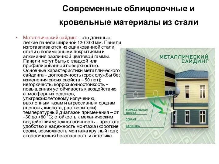 Современные облицовочные и кровельные материалы из стали Металлический сайдинг – это