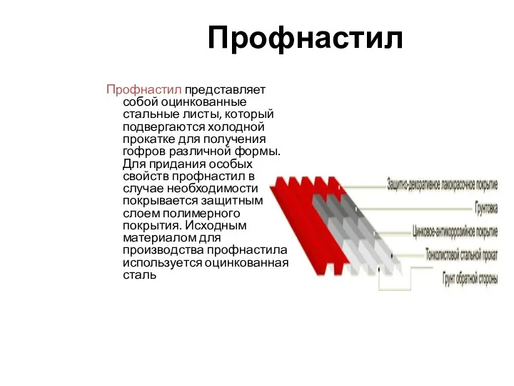 Профнастил Профнастил представляет собой оцинкованные стальные листы, который подвергаются холодной прокатке