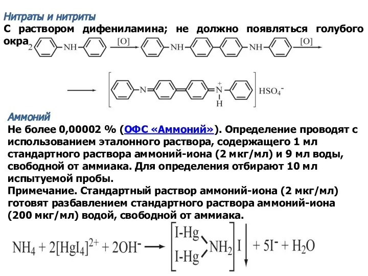 Нитраты и нитриты С раствором дифениламина; не должно появляться голубого окрашивания.