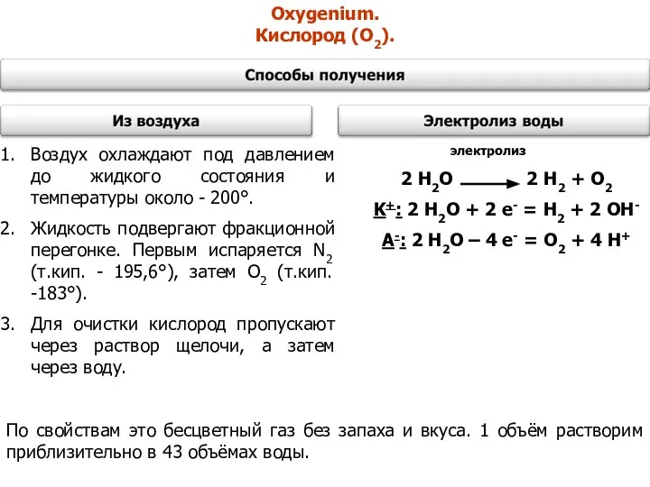 Oxygenium. Кислород (О2). Воздух охлаждают под давлением до жидкого состояния и