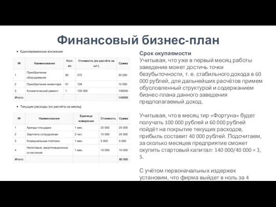 Финансовый бизнес-план Срок окупаемости Учитывая, что уже в первый месяц работы