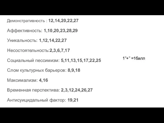 Демонстративность : 12,14,20,22,27 Аффективность: 1,10,20,23,28,29 Уникальность: 1,12,14,22,27 Несостоятельность:2,3,6,7,17 Социальный пессимизм: 5,11,13,15,17,22,25