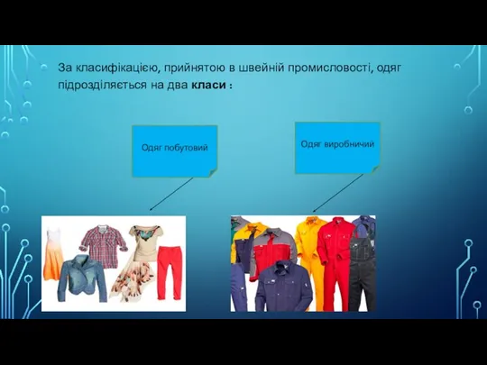 За класифікацією, прийнятою в швейній промисловості, одяг підрозділяється на два класи : Одяг побутовий Одяг виробничий