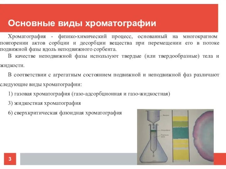 Основные виды хроматографии Хроматография - физико-химический процесс, основанный на многократном повторении