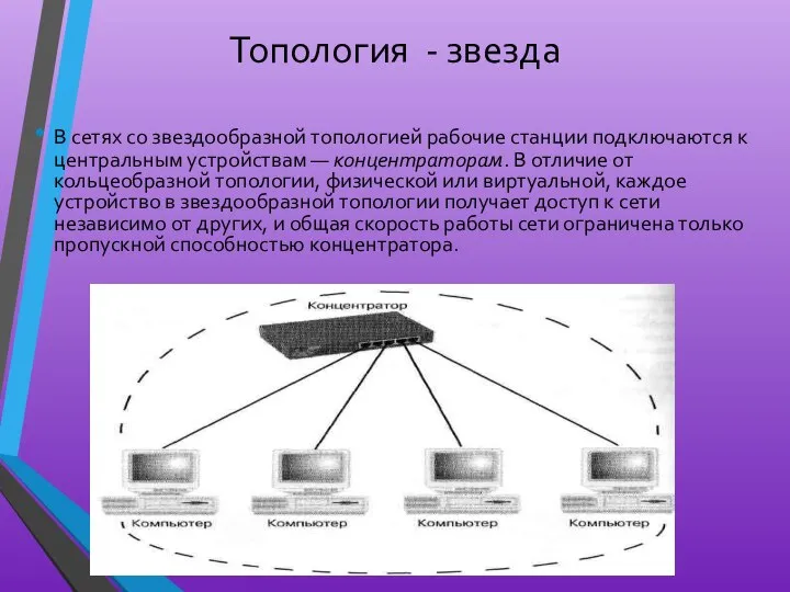 Топология - звезда В сетях со звездообразной топологией рабочие станции подключаются