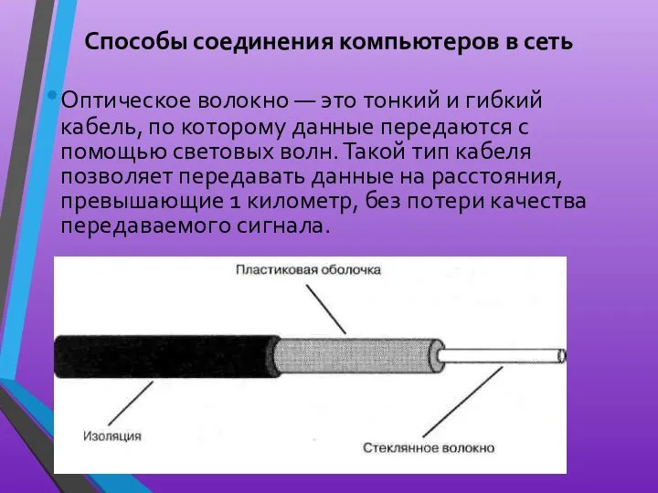 Способы соединения компьютеров в сеть Оптическое волокно — это тонкий и