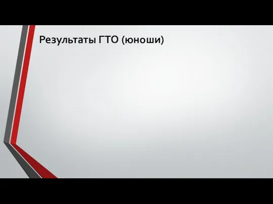 Результаты ГТО (юноши)