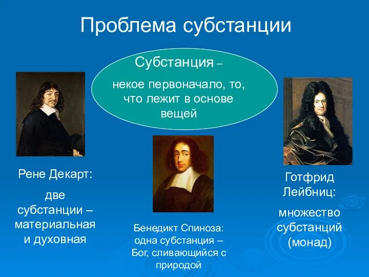 Проблема субстанции Субстанция – некое первоначало, то, что лежит в основе