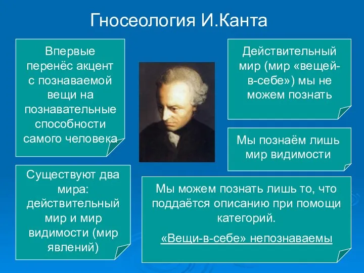 Гносеология И.Канта Впервые перенёс акцент с познаваемой вещи на познавательные способности