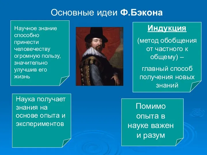 Основные идеи Ф.Бэкона Научное знание способно принести человечеству огромную пользу, значительно