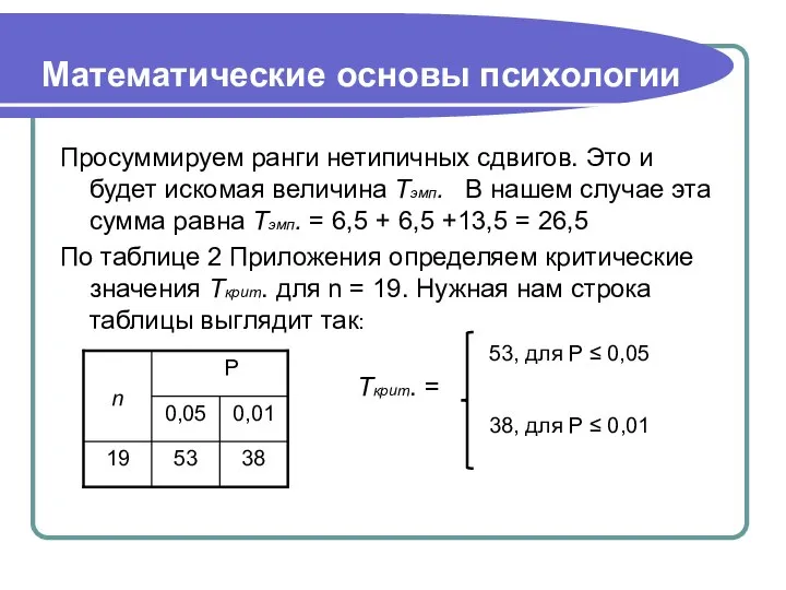 Математические основы психологии Просуммируем ранги нетипичных сдвигов. Это и будет искомая