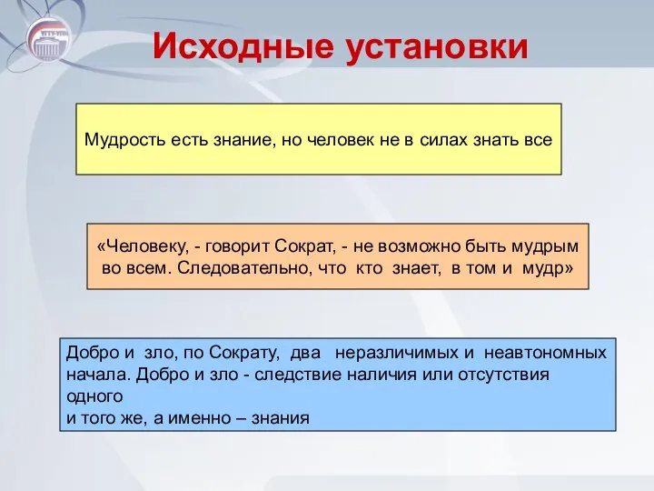 Исходные установки Мудрость есть знание, но человек не в силах знать