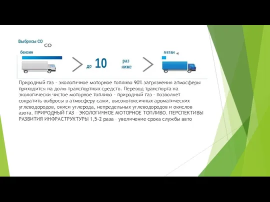 Природный газ – экологичное моторное топливо 90% загрязнения атмосферы приходится на