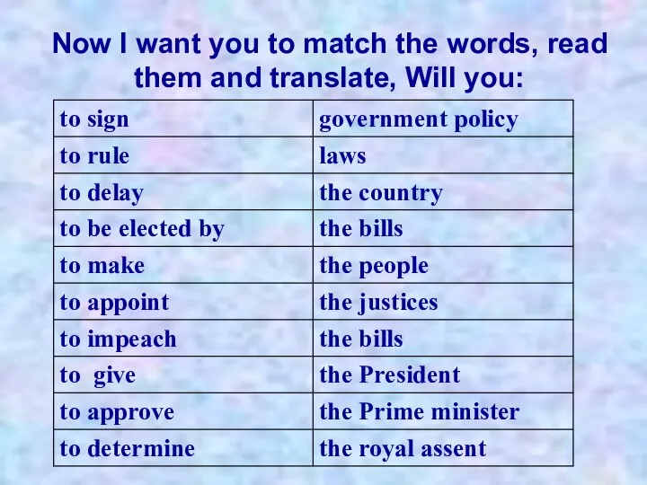 Now I want you to match the words, read them and translate, Will you: