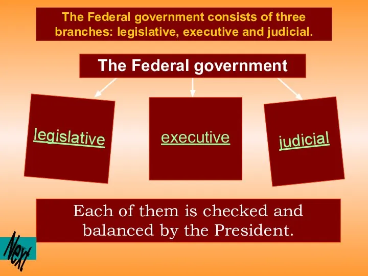 The Federal government consists of three branches: legislative, executive and judicial.