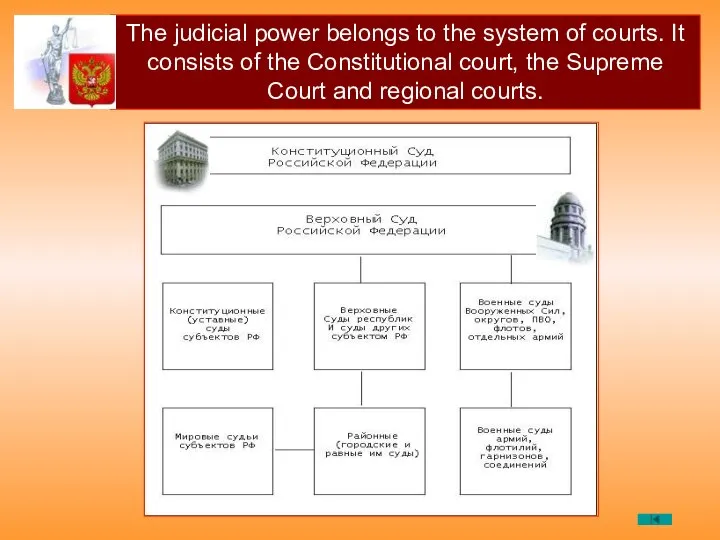 The judicial power belongs to the system of courts. It consists