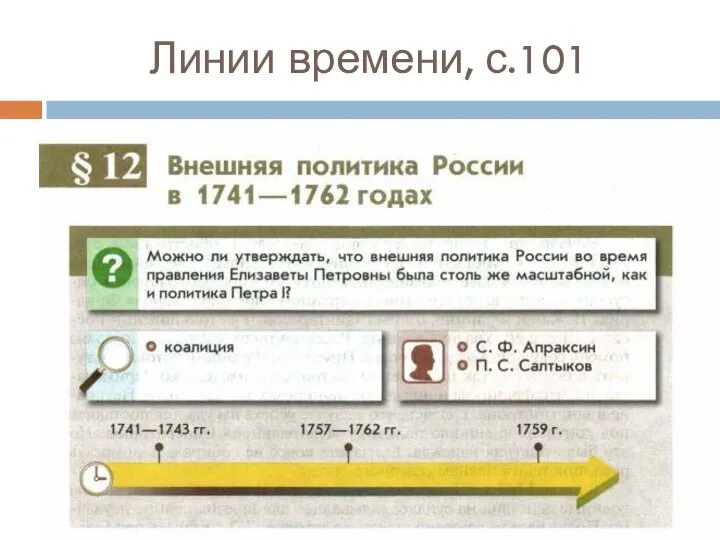 Линии времени, с.101