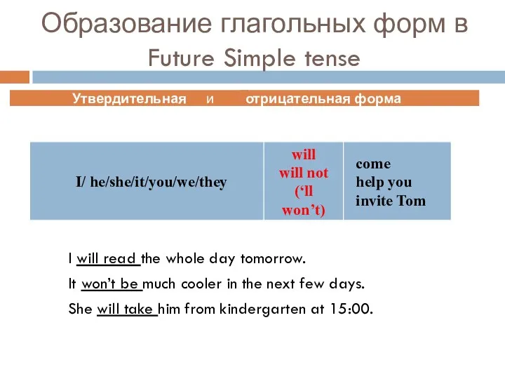 Образование глагольных форм в Future Simple tense I will read the