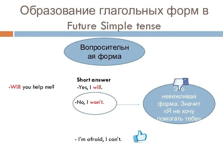 Образование глагольных форм в Future Simple tense Вопросительная форма -Will you